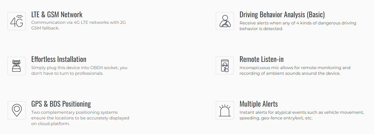 ominaisuuksia obd locator 4g